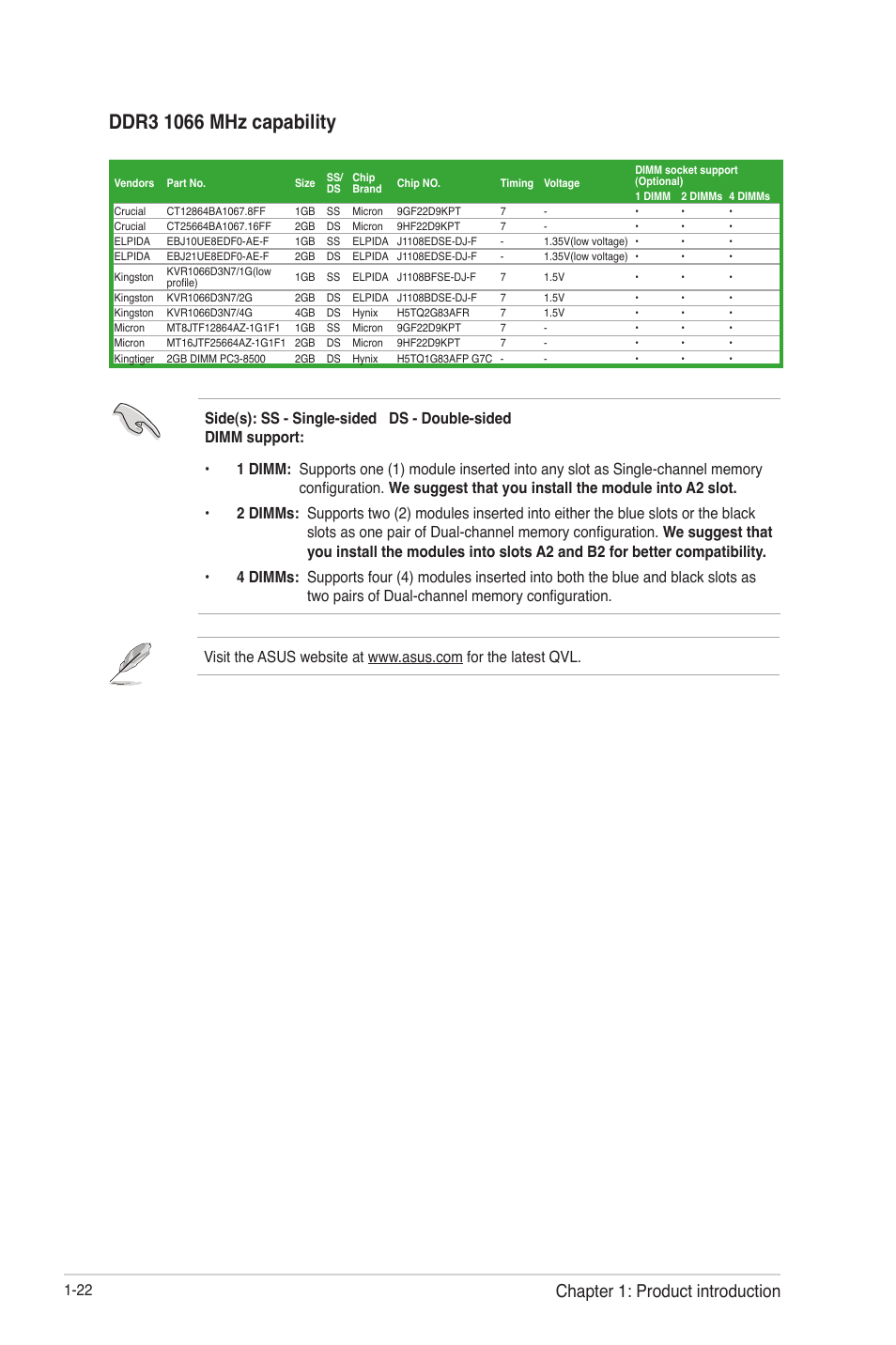Chapter 1: product introduction | Asus P8H77-V User Manual | Page 36 / 90