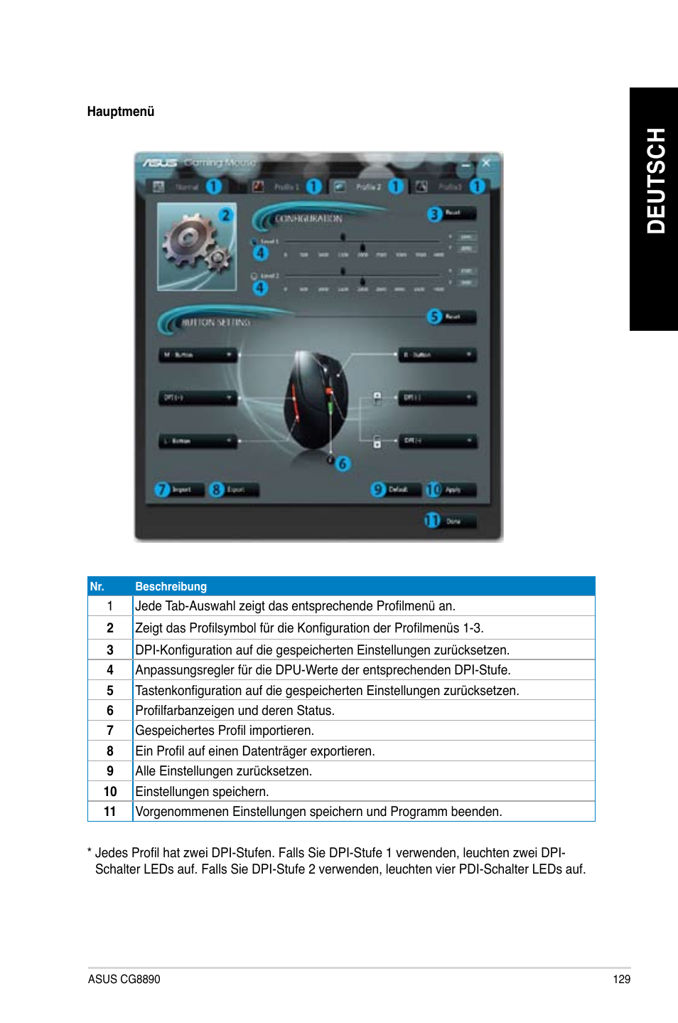 De ut sc h de ut sc h | Asus CG8890 User Manual | Page 131 / 632