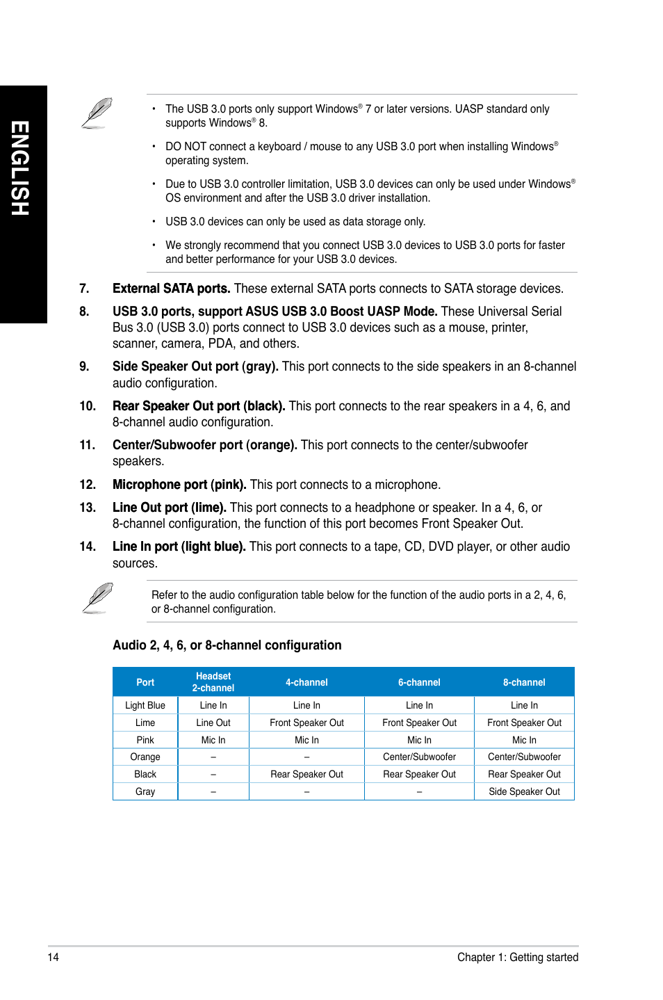 En gl is h en gl is h en gl is h en gl is h | Asus CG8890 User Manual | Page 16 / 632