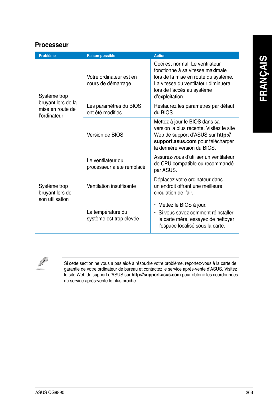 Fr an ça is fr an ça is | Asus CG8890 User Manual | Page 265 / 632