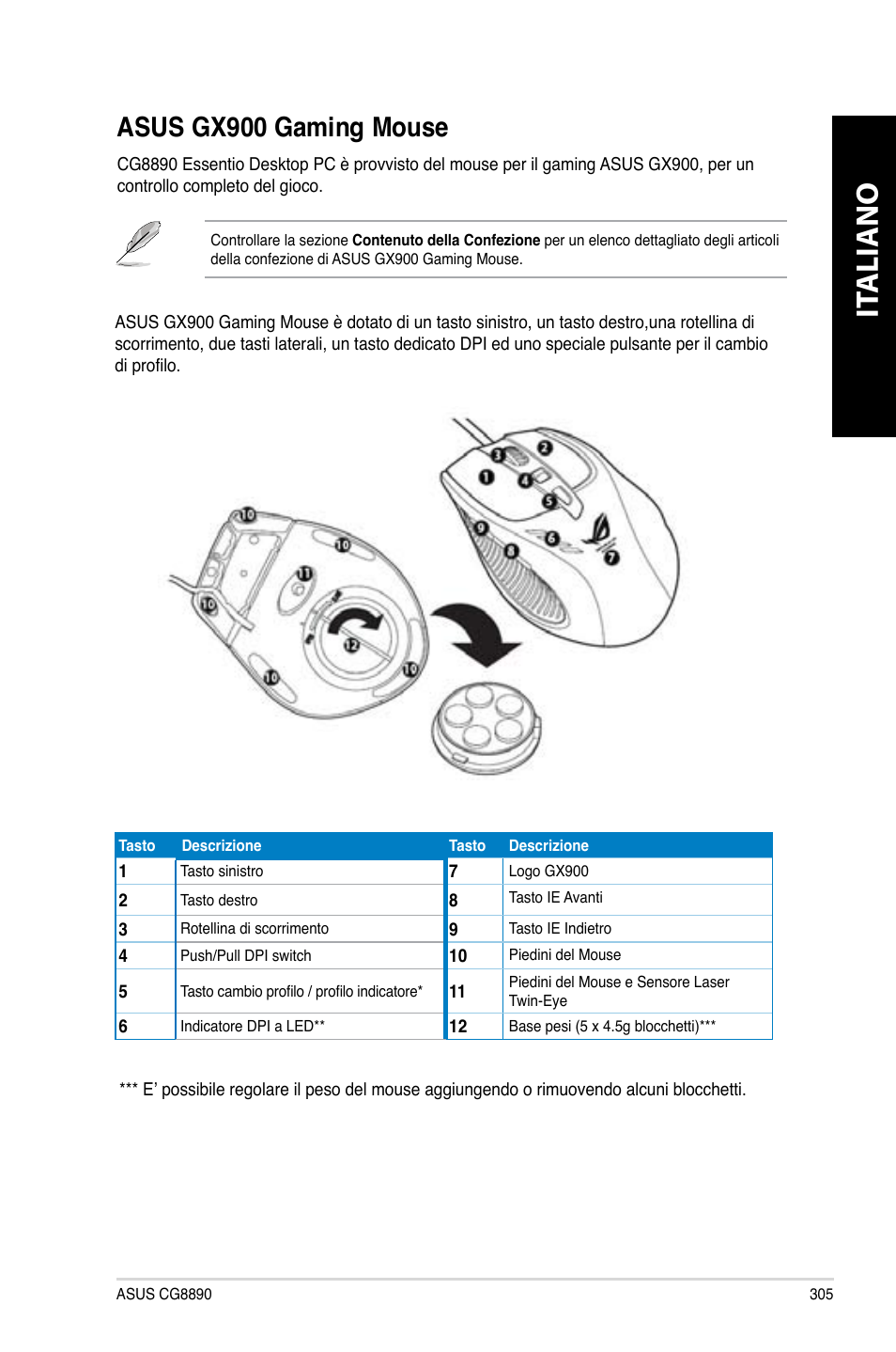 Asus gx900 gaming mouse, It aliano it aliano, Asus.gx900.gaming.mouse | Asus CG8890 User Manual | Page 307 / 632