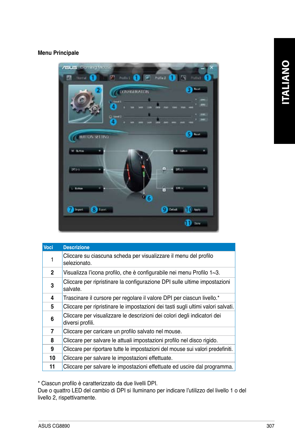 It aliano it aliano | Asus CG8890 User Manual | Page 309 / 632