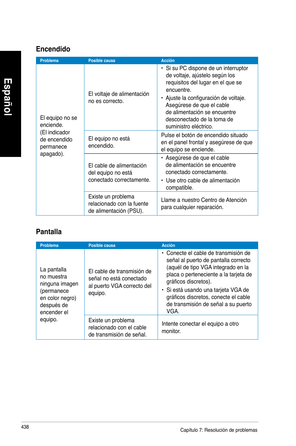 Es pa ño l es pa ño l es pa ño l es pa ño l | Asus CG8890 User Manual | Page 440 / 632