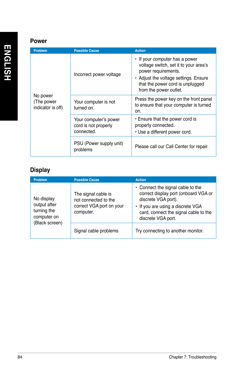 En gl is h en gl is h en gl is h en gl is h | Asus CG8890 User Manual | Page 86 / 632