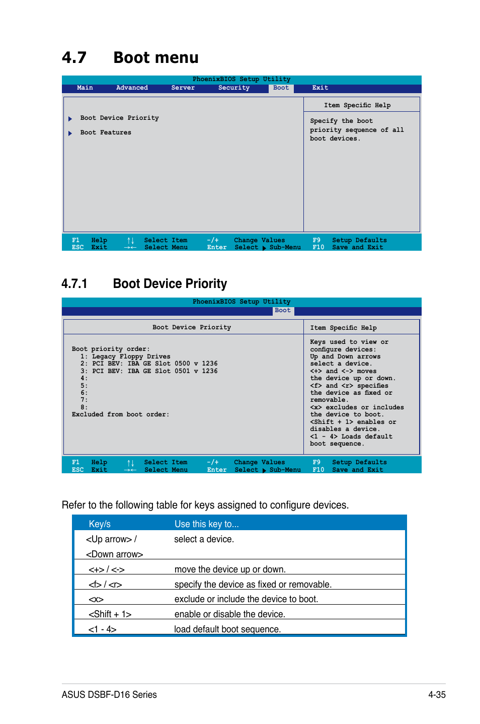 7 boot menu, 1 boot device priority | Asus DSBF-D16/SAS User Manual | Page 109 / 202