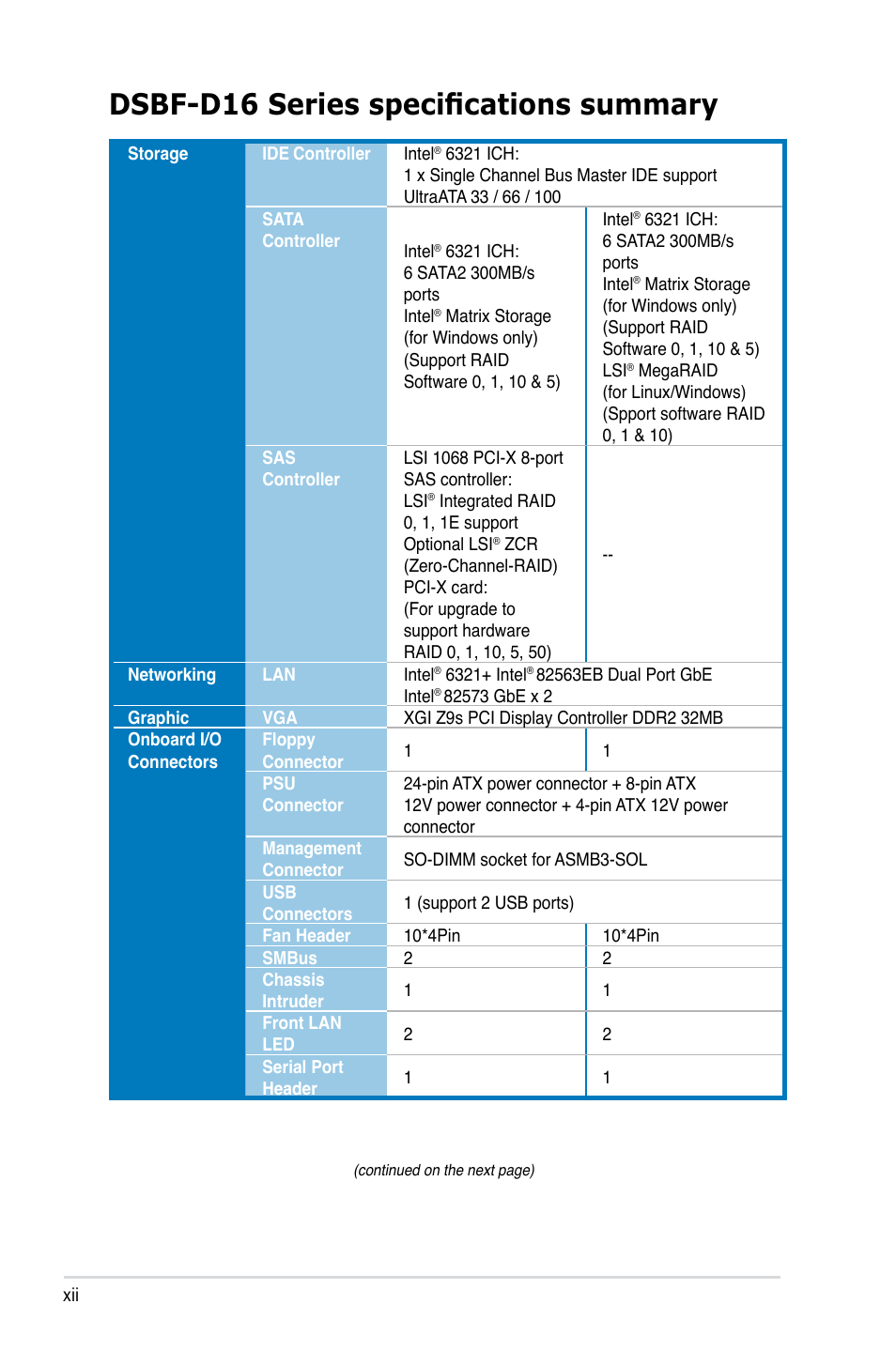 Dsbf-d16 series specifications summary | Asus DSBF-D16/SAS User Manual | Page 12 / 202