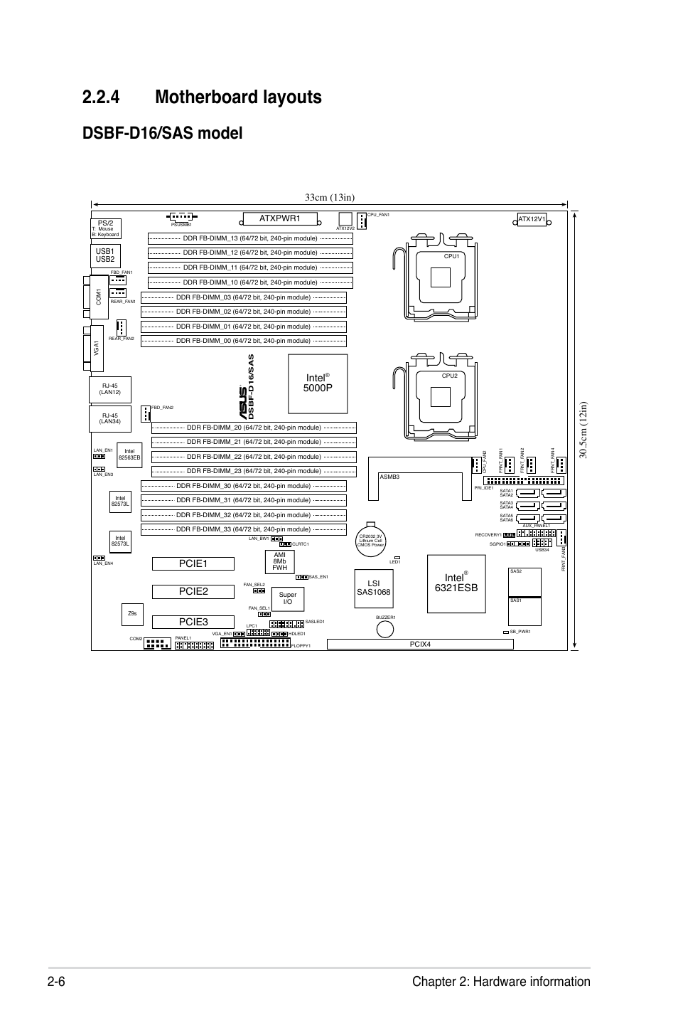 4 motherboard layouts, Dsbf-d16/sas model, 6 chapter 2: hardware information | Intel, 6321esb intel, 5000p, Pcie1 pcie2, Pcie3 | Asus DSBF-D16/SAS User Manual | Page 28 / 202