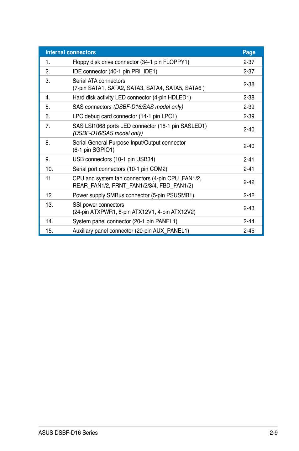 Asus DSBF-D16/SAS User Manual | Page 31 / 202