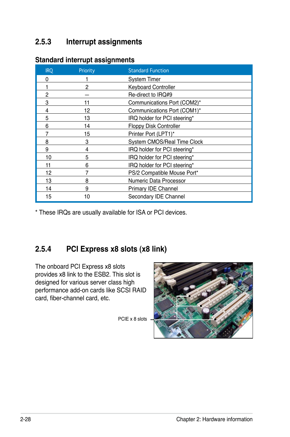 3 interrupt assignments, 4 pci express x8 slots (x8 link), Standard interrupt assignments | Asus DSBF-D16/SAS User Manual | Page 50 / 202