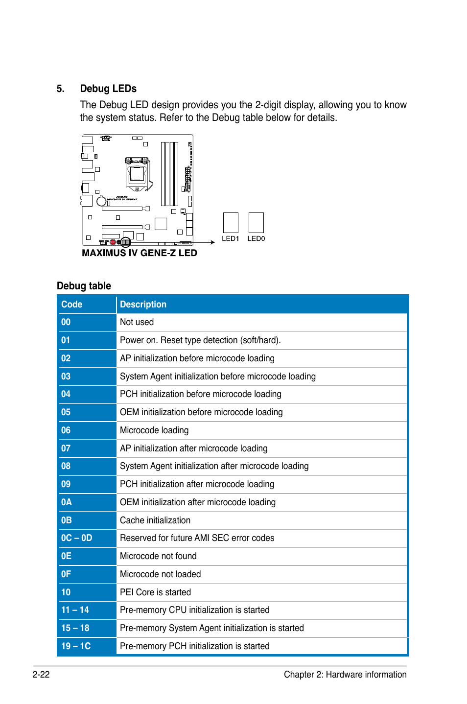 Asus Maximus IV GENE-Z User Manual | Page 54 / 192