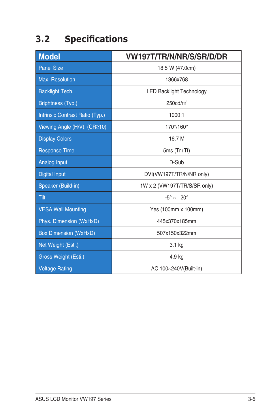 Specifications -5, 2 specifications, Model vw197t/tr/n/nr/s/sr/d/dr | Asus VW197DR User Manual | Page 19 / 21