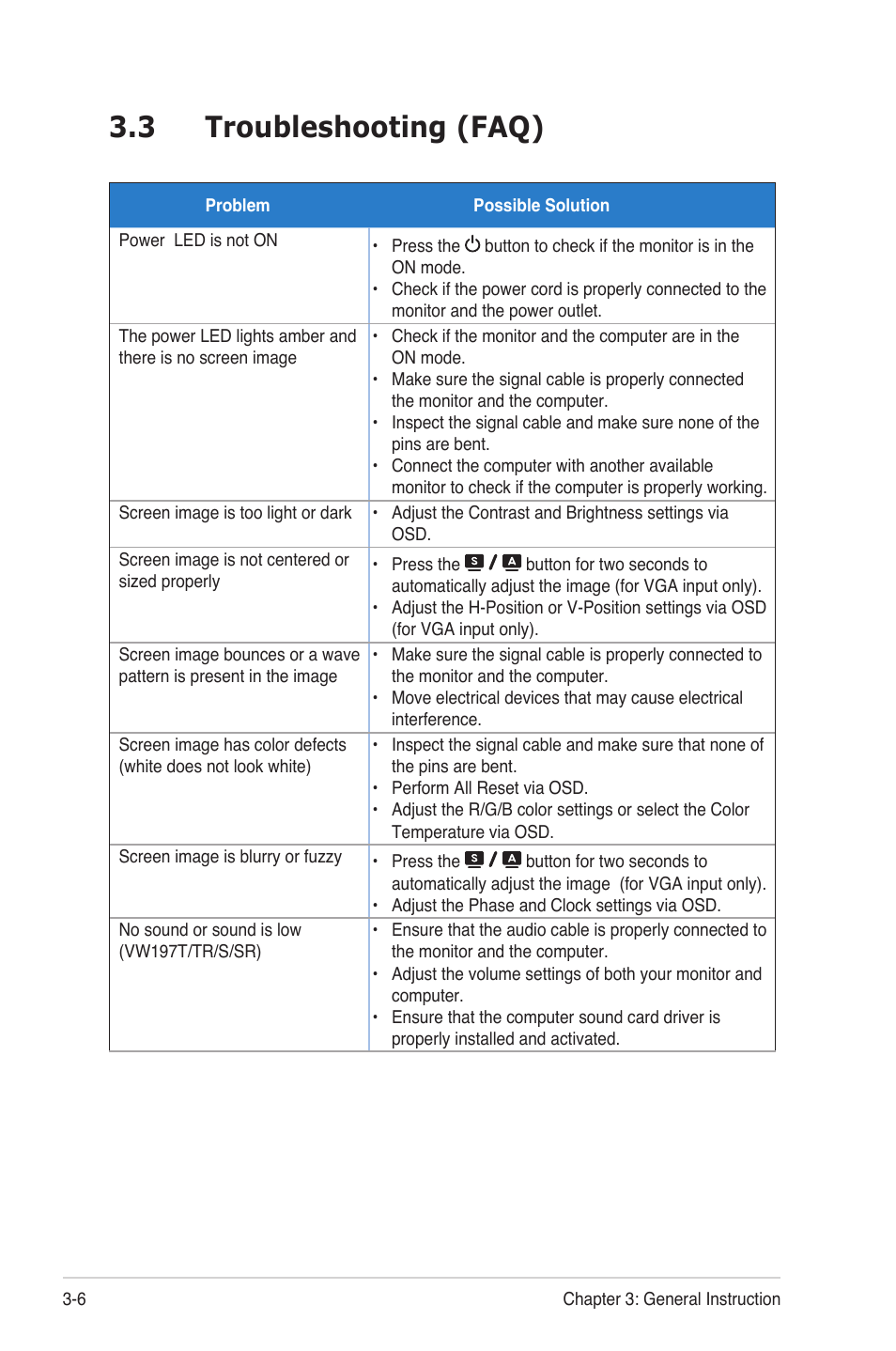 Troubleshooting (faq) -6, 3 troubleshooting (faq) | Asus VW197DR User Manual | Page 20 / 21