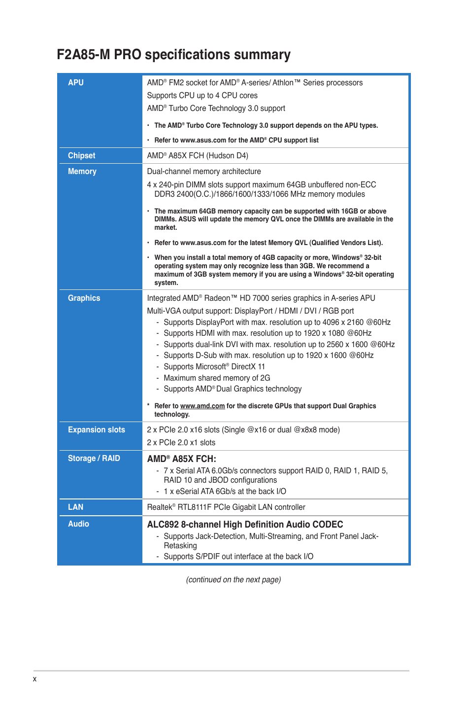 F2a85-m pro specifications summary, A85x fch, Alc892 8-channel high definition audio codec | Asus F2A85-M PRO User Manual | Page 10 / 165