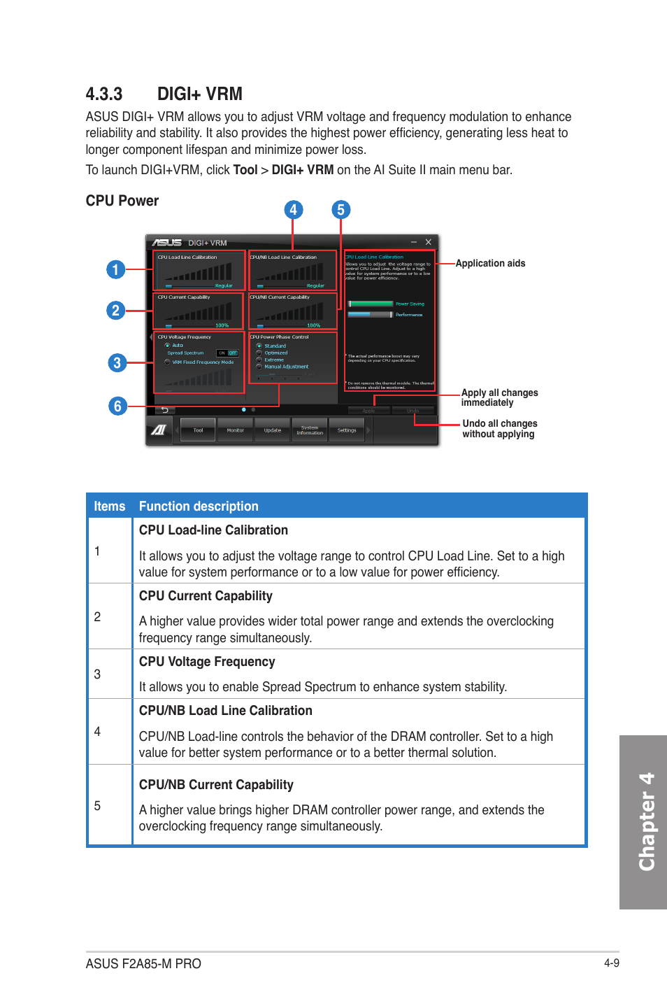 3 digi+ vrm, Digi+ vrm -9, Chapter 4 | Asus F2A85-M PRO User Manual | Page 103 / 165