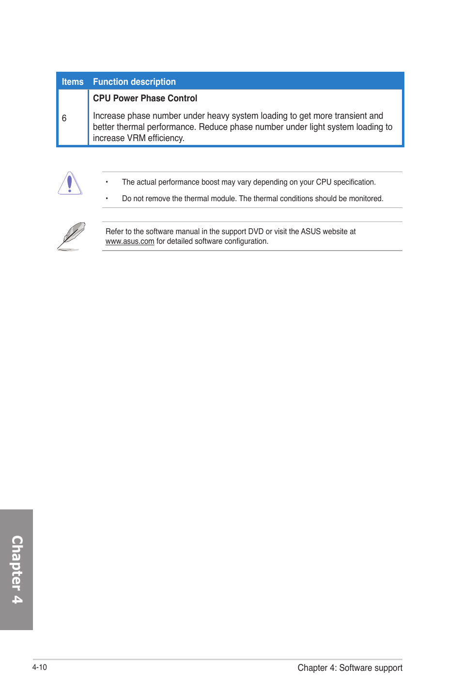 Chapter 4 | Asus F2A85-M PRO User Manual | Page 104 / 165