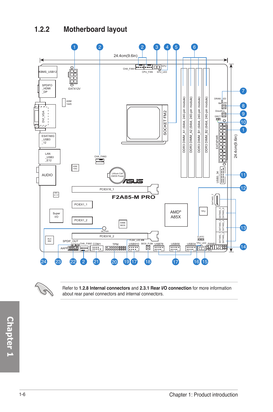 2 motherboard layout, Motherboard layout -6, Chapter 1 | Chapter 1: product introduction, F2a85-m pro | Asus F2A85-M PRO User Manual | Page 22 / 165