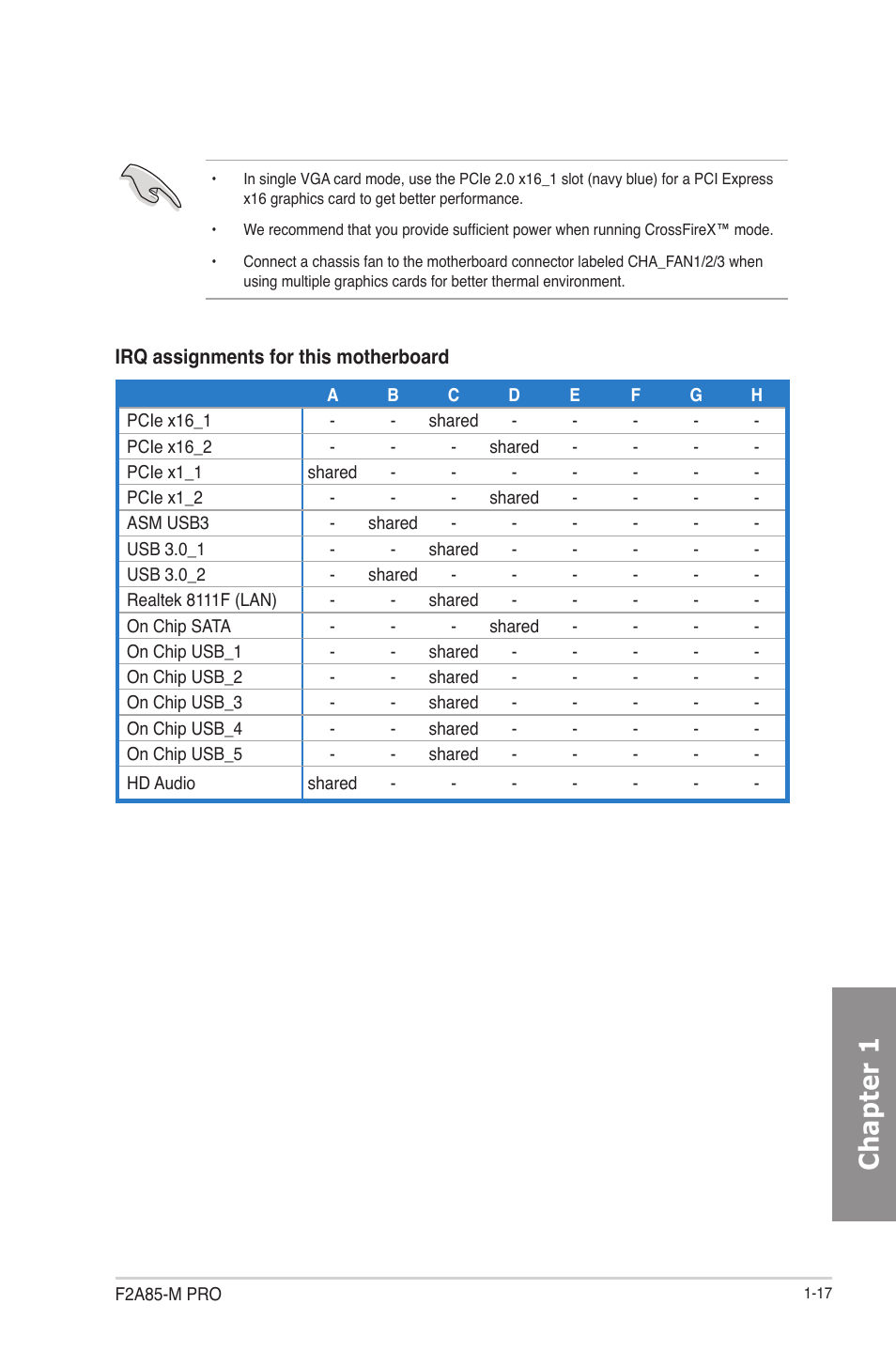 Chapter 1 | Asus F2A85-M PRO User Manual | Page 33 / 165