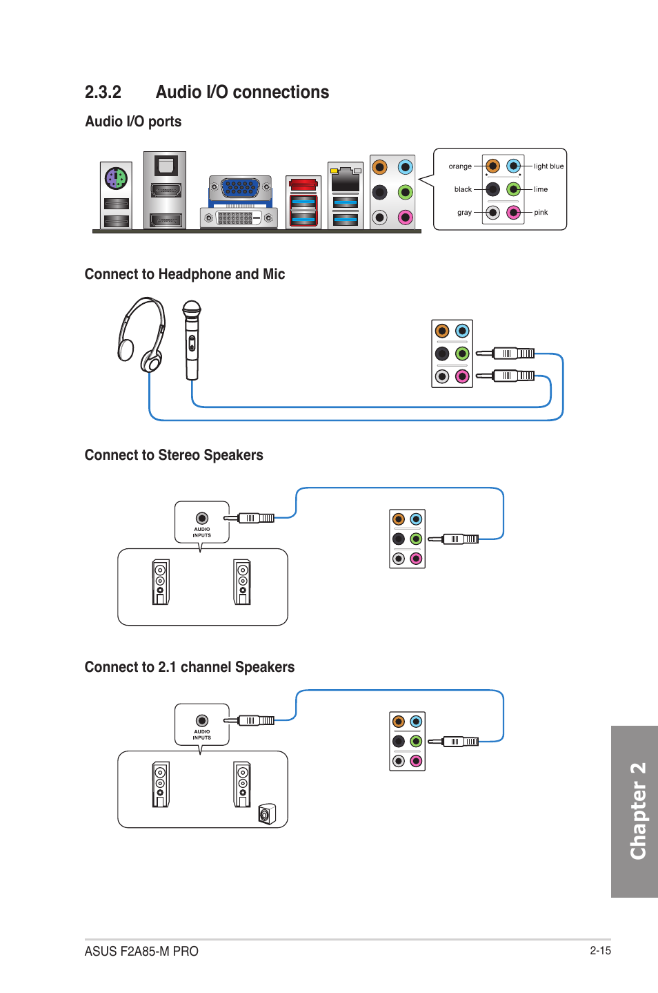 2 audio i/o connections, Audio i/o connections -15, Chapter 2 | Asus F2A85-M PRO User Manual | Page 63 / 165