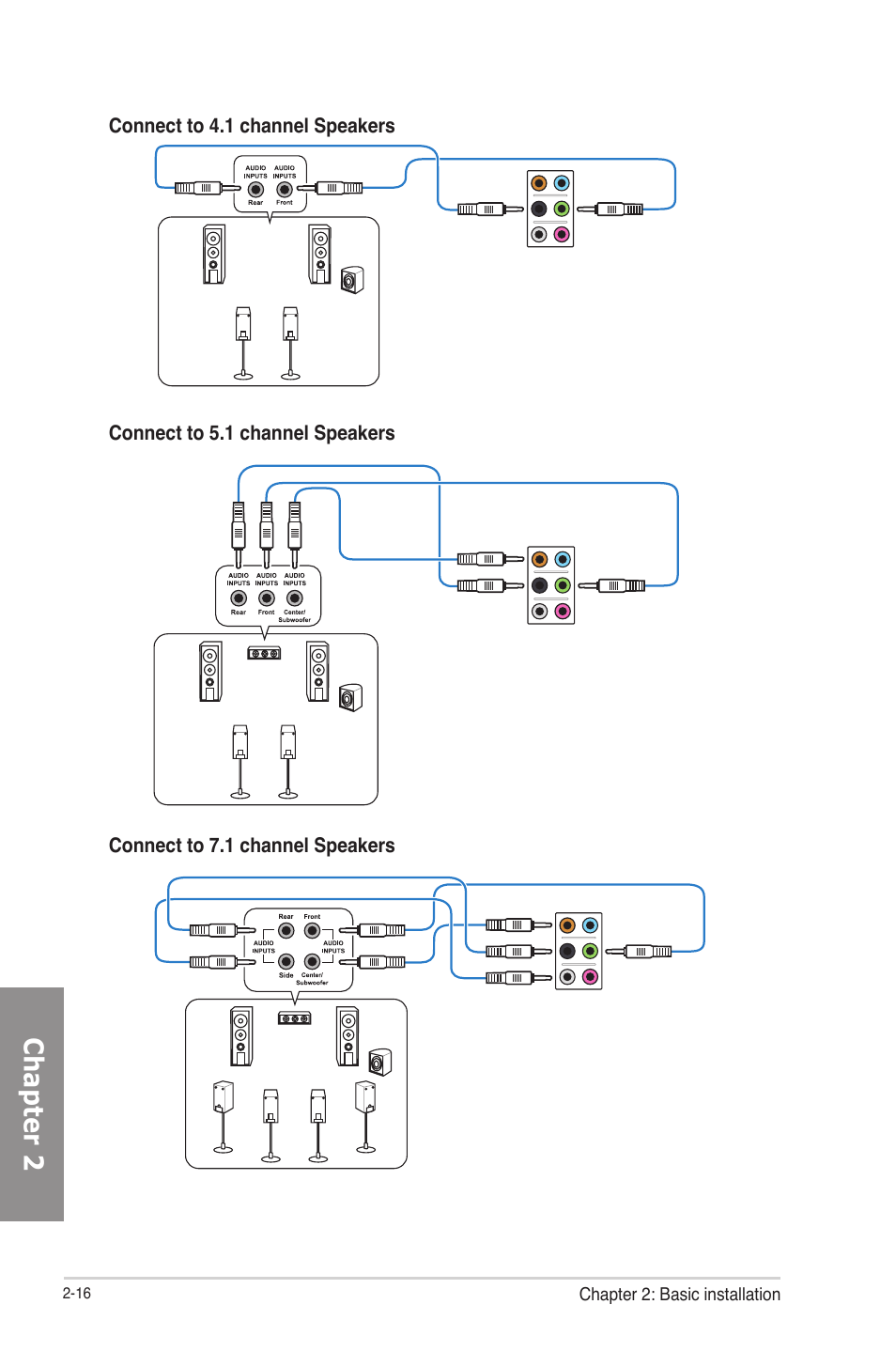 Chapter 2 | Asus F2A85-M PRO User Manual | Page 64 / 165