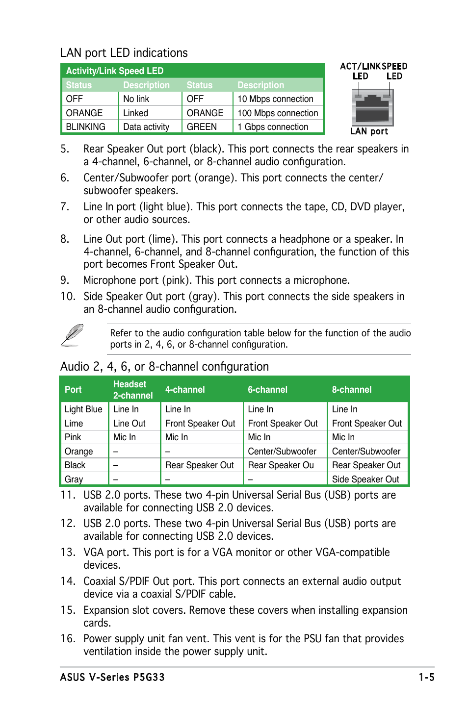 Lan port led indications, Audio 2, 4, 6, or 8-channel configuration | Asus V3-P5G33 User Manual | Page 15 / 103