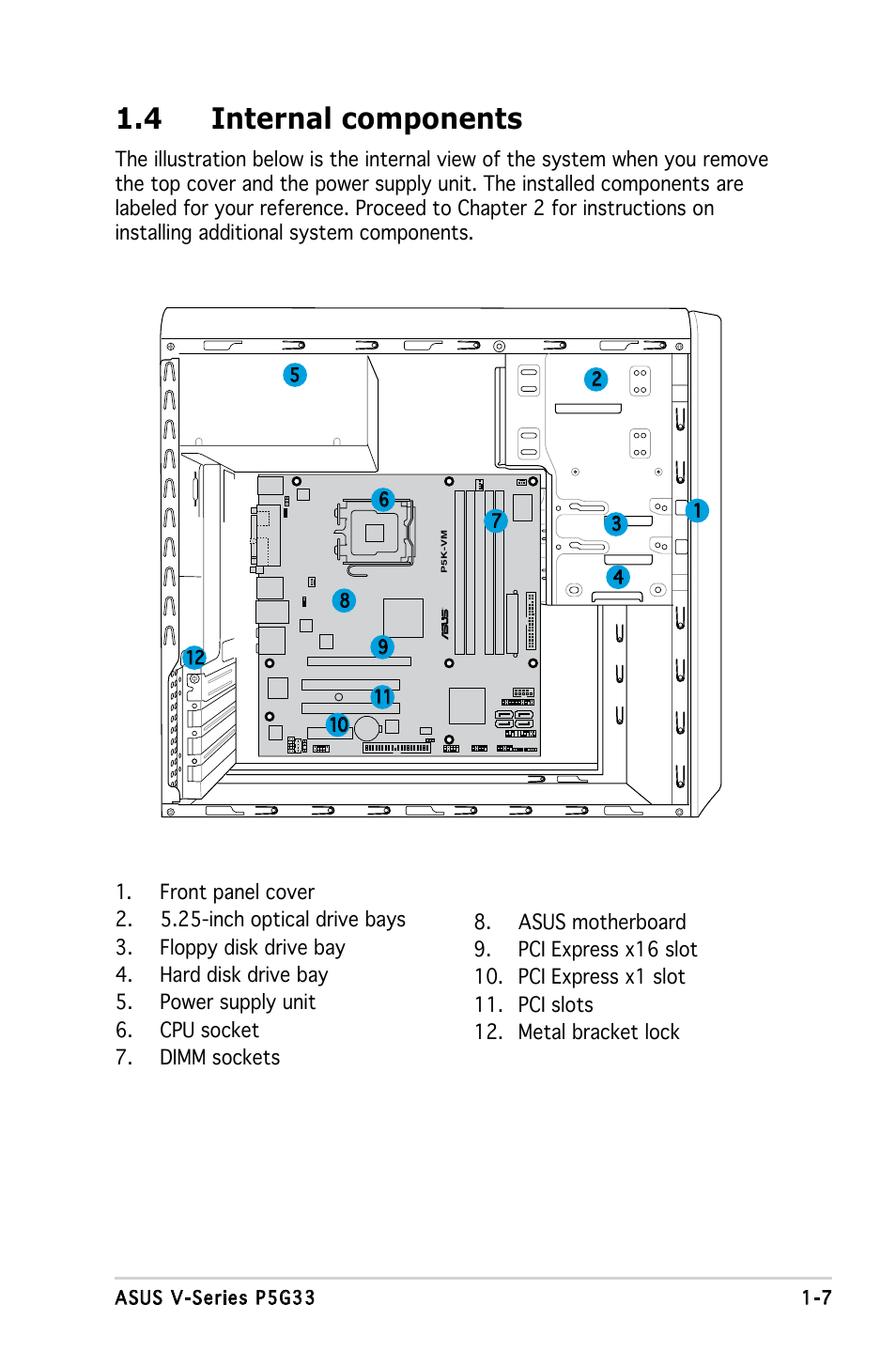 4 internal components | Asus V3-P5G33 User Manual | Page 17 / 103