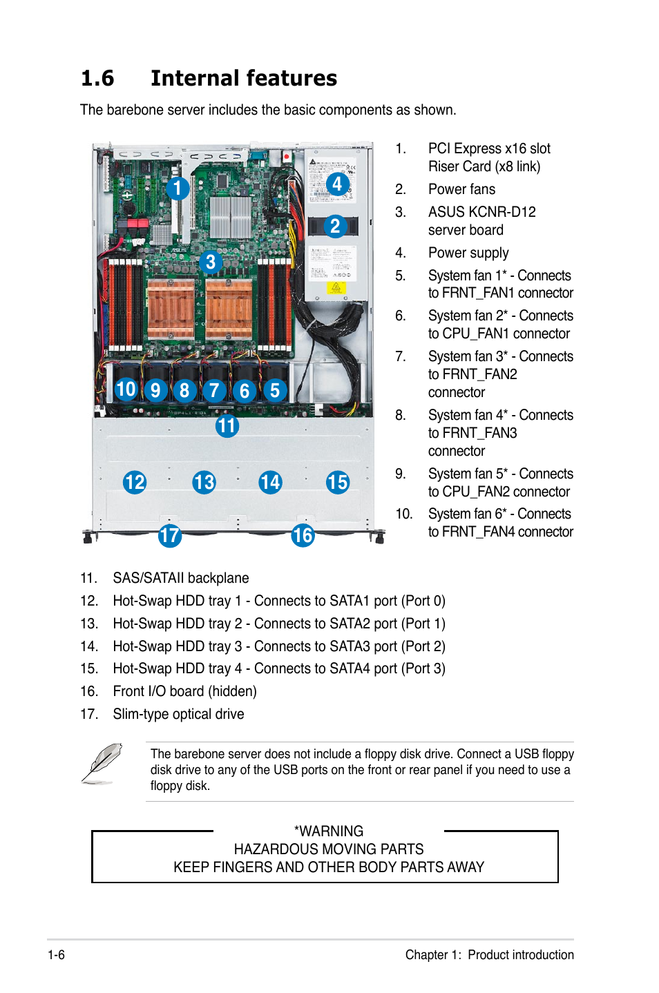 6 internal features, Internal features -6 | Asus RS500A-X6/PS4 User Manual | Page 16 / 146