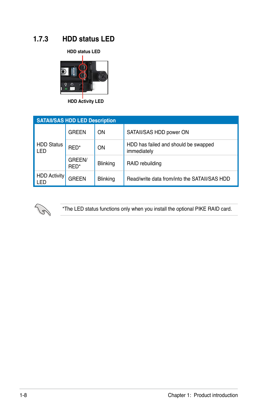 3 hdd status led, Hdd status led -8 | Asus RS500A-X6/PS4 User Manual | Page 18 / 146