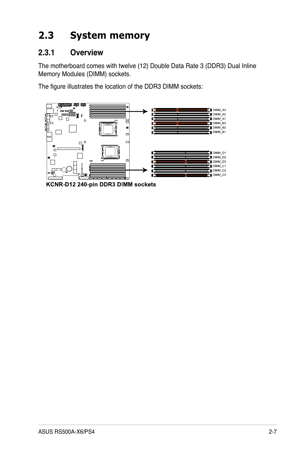 3 system memory, 1 overview, System memory -7 2.3.1 | Overview -7 | Asus RS500A-X6/PS4 User Manual | Page 25 / 146