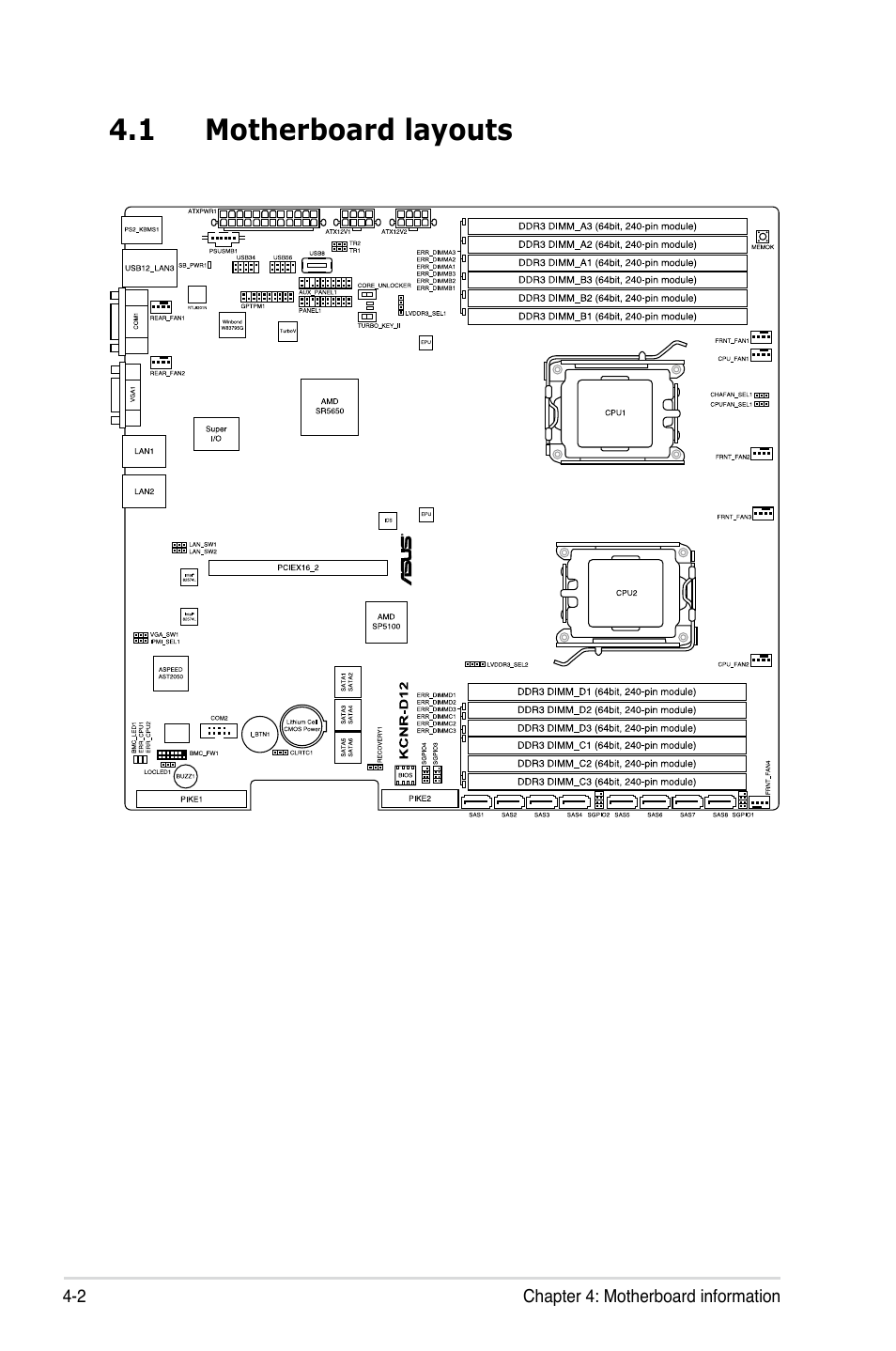 1 motherboard layouts, Motherboard layouts -2 | Asus RS500A-X6/PS4 User Manual | Page 50 / 146