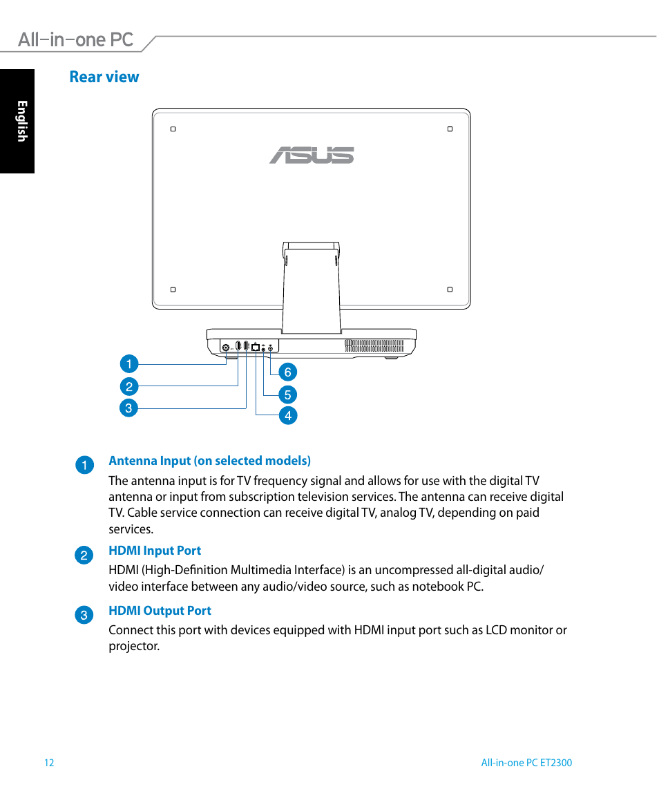 Rear view | Asus ET2300IUTI User Manual | Page 12 / 56