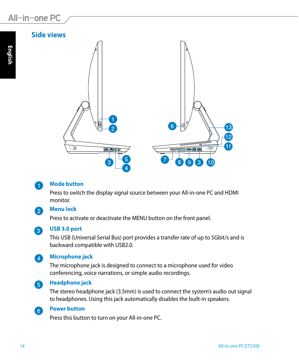 Side views | Asus ET2300IUTI User Manual | Page 14 / 56