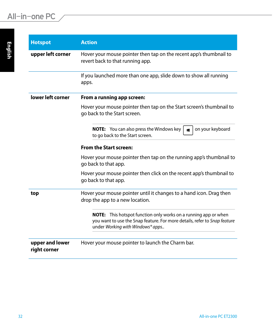 Asus ET2300IUTI User Manual | Page 32 / 56