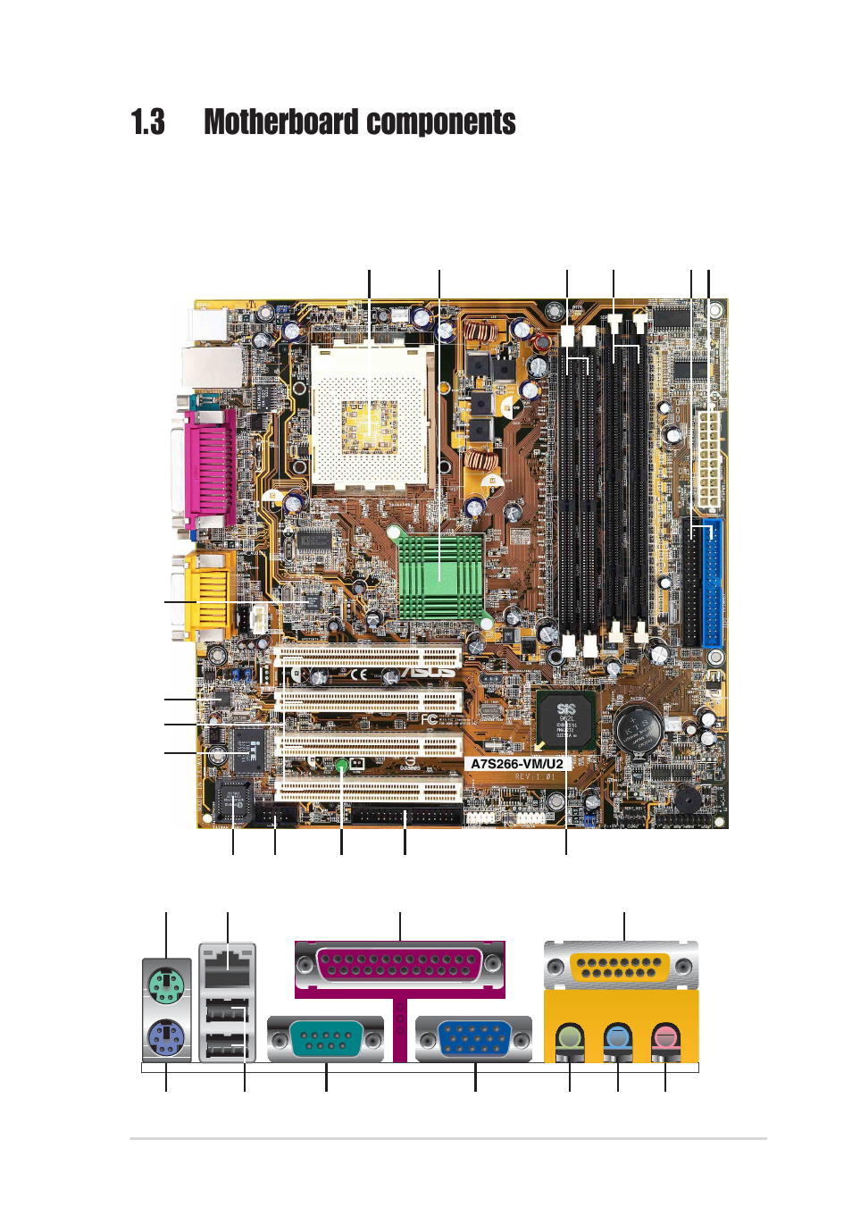 3 motherboard components | Asus A7S266-VM/U2 User Manual | Page 13 / 60