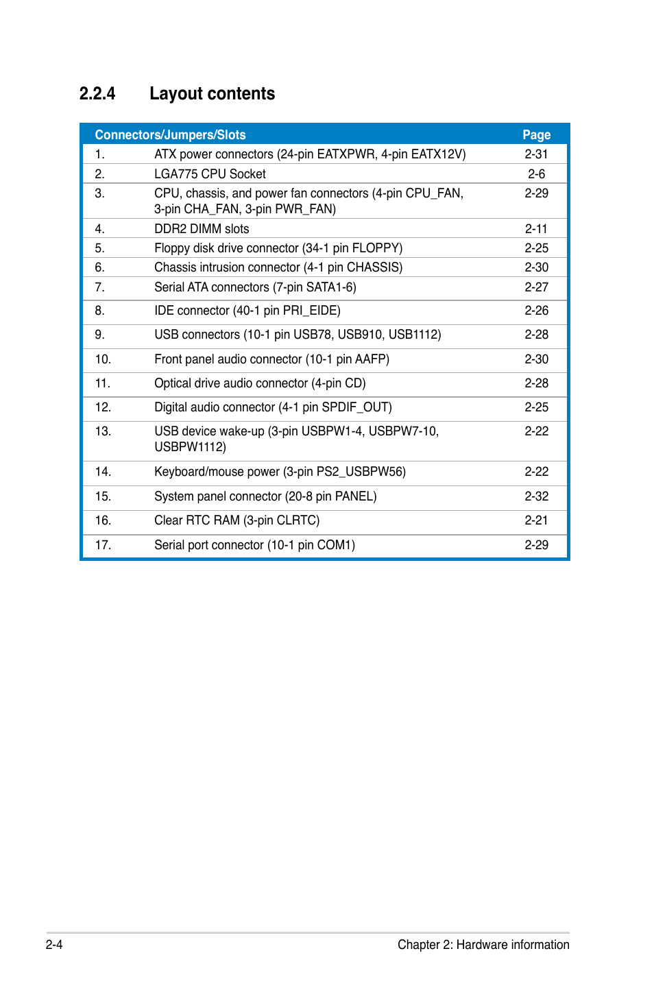 4 layout contents, Layout contents -4 | Asus P5QL User Manual | Page 26 / 136