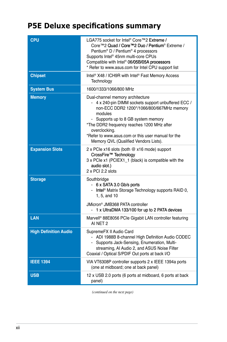 P5e deluxe specifications summary | Asus P5E Deluxe User Manual | Page 12 / 174