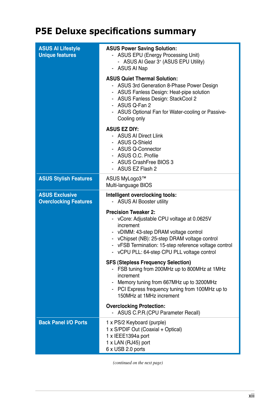 P5e deluxe specifications summary | Asus P5E Deluxe User Manual | Page 13 / 174