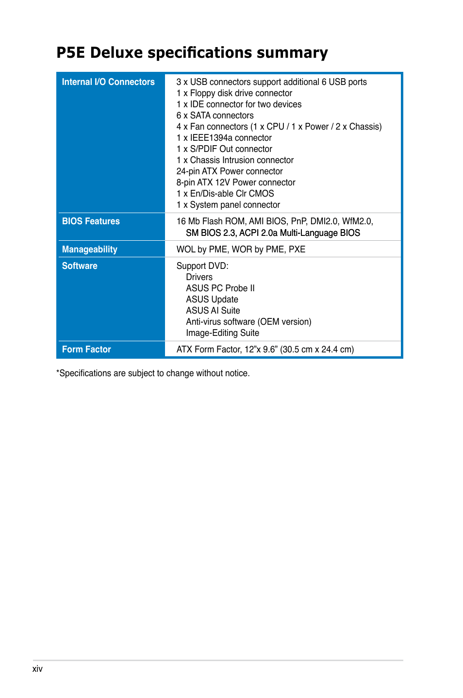 P5e deluxe specifications summary | Asus P5E Deluxe User Manual | Page 14 / 174