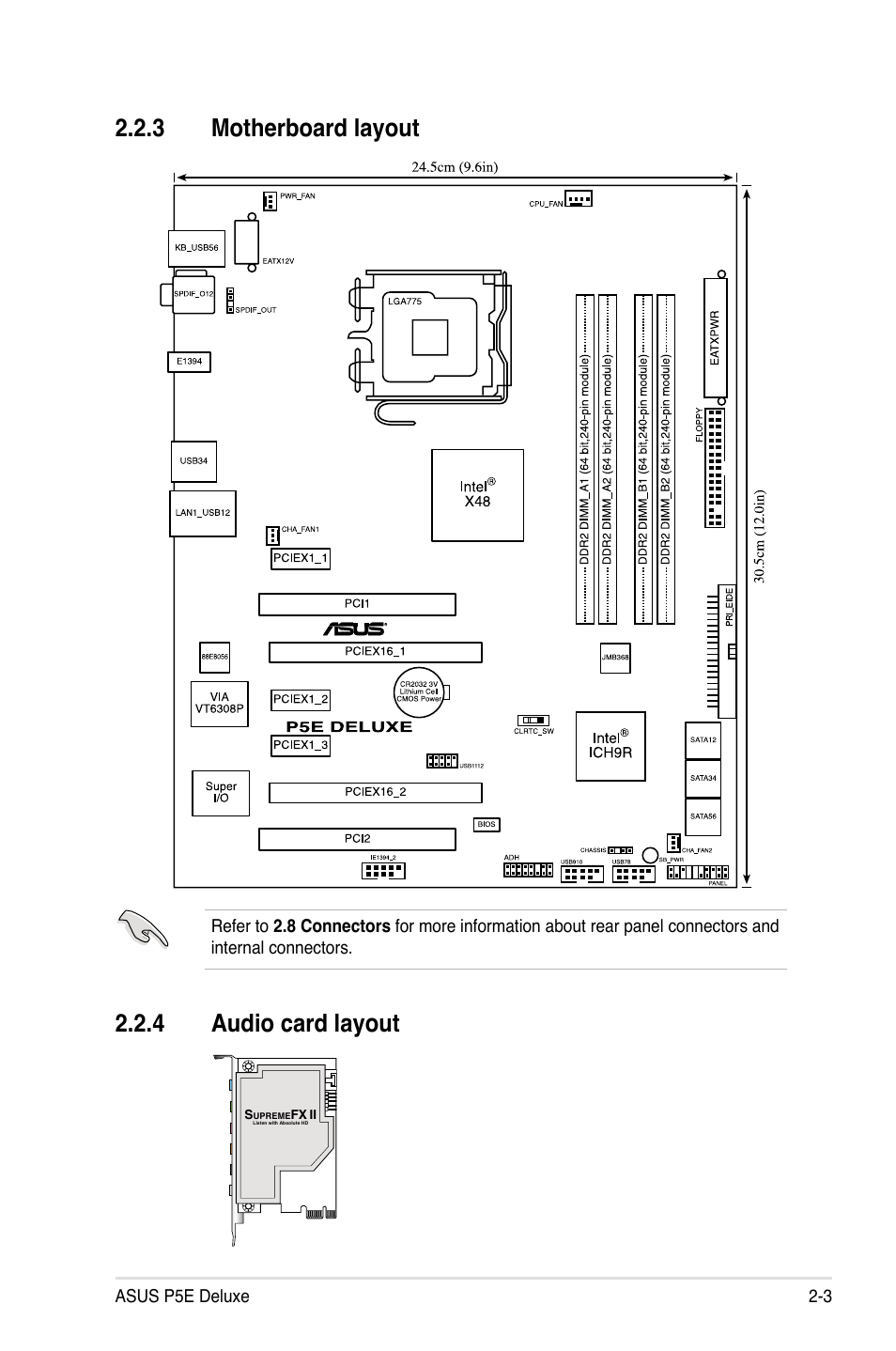 3 motherboard layout, 4 audio card layout, Motherboard layout -3 | Audio card layout -3 | Asus P5E Deluxe User Manual | Page 29 / 174