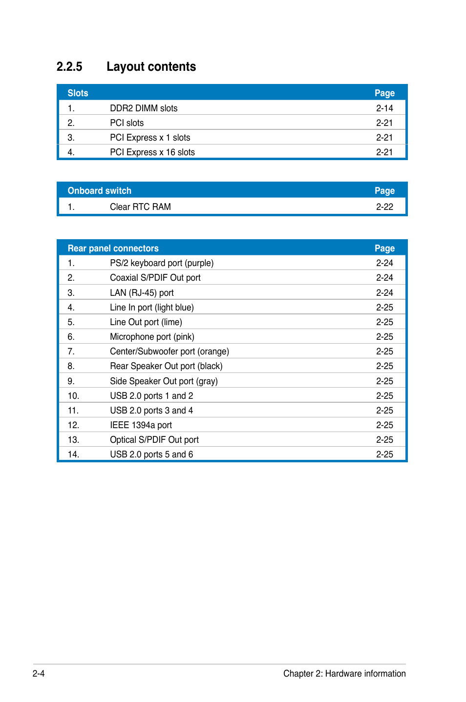 5 layout contents, Layout contents -4 | Asus P5E Deluxe User Manual | Page 30 / 174