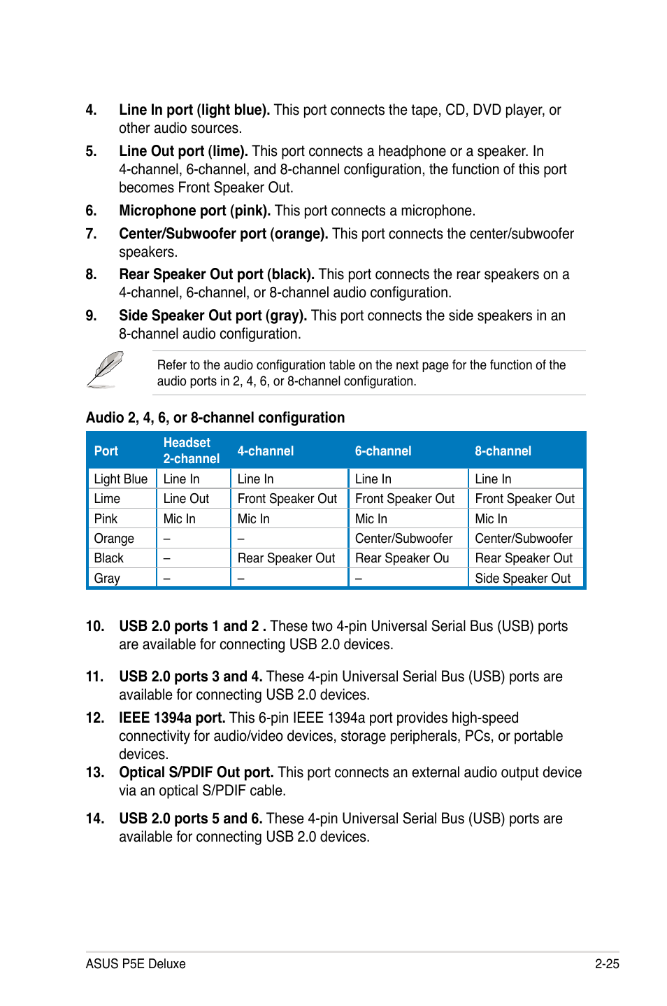 Asus P5E Deluxe User Manual | Page 51 / 174