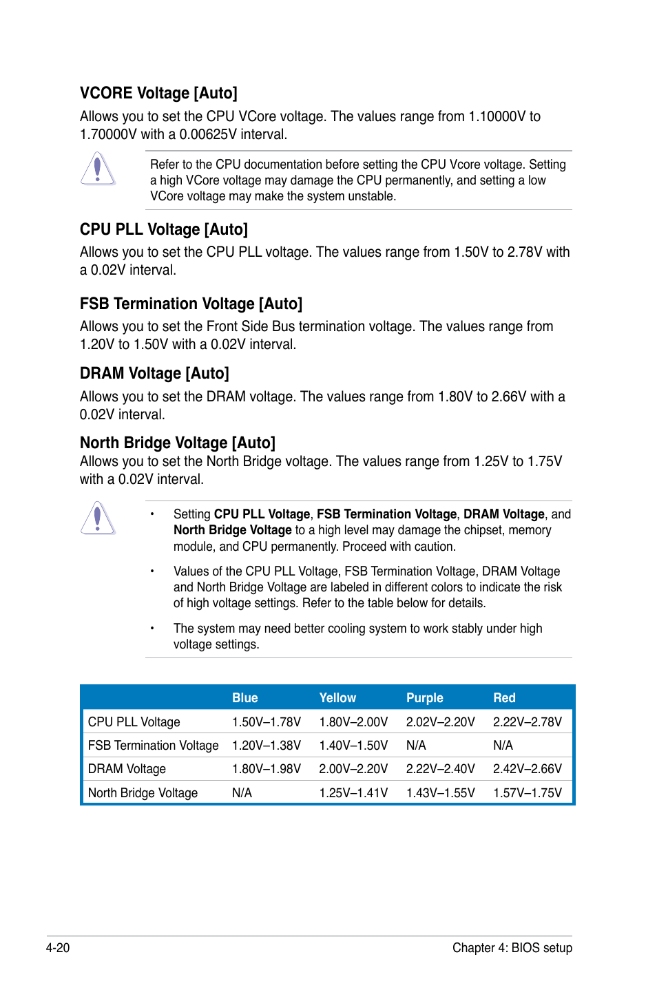 Vcore voltage [auto, Cpu pll voltage [auto, Fsb termination voltage [auto | Dram voltage [auto, North bridge voltage [auto | Asus P5E Deluxe User Manual | Page 86 / 174