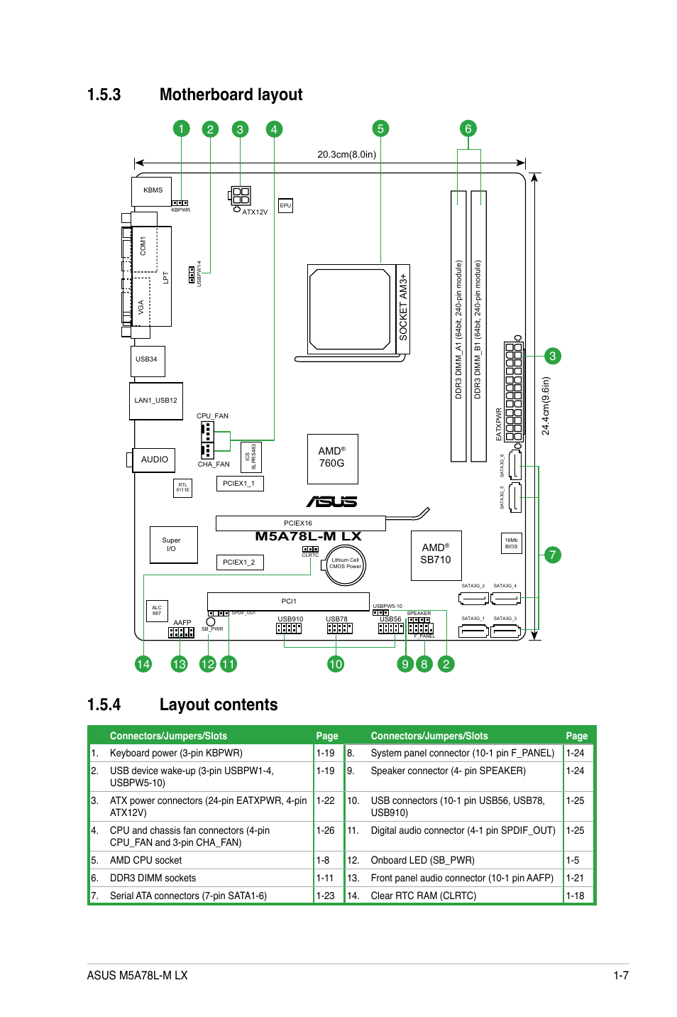 3 motherboard layout, 4 layout contents, Motherboard layout -7 | Layout contents -7, 3 motherboard layout 1.5.4 layout contents, M5a78l-m lx | Asus M5A78L-M LX User Manual | Page 17 / 64