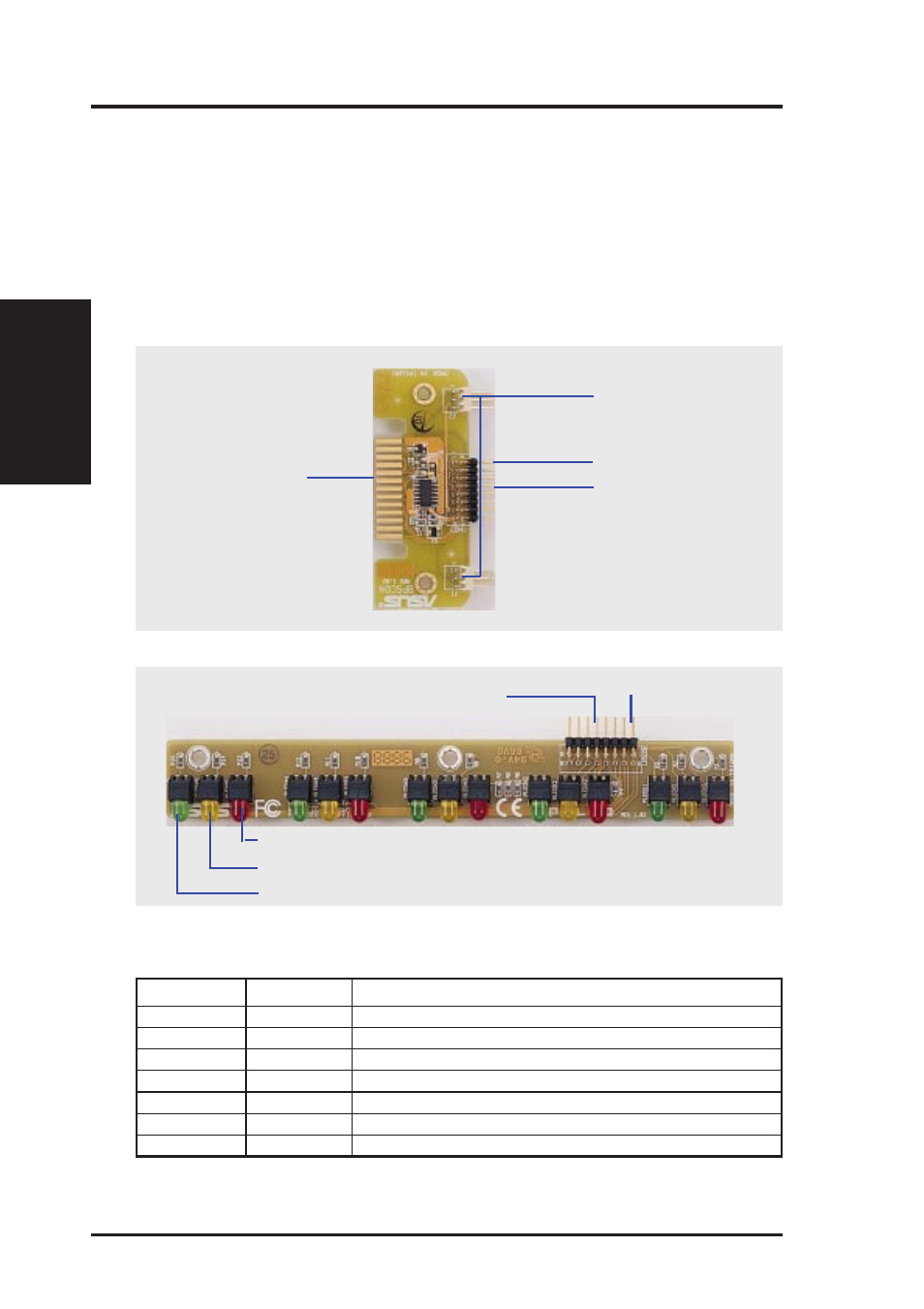 Ii. system components, Front cooling fan control board, Message led description | Asus AP2000 User Manual | Page 18 / 40