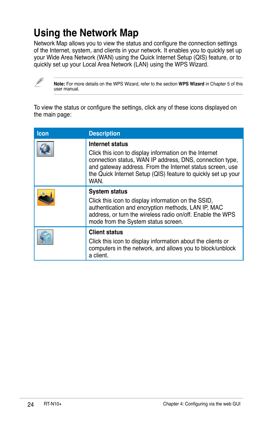 Using the network map | Asus RT-N10 Plus User Manual | Page 24 / 53