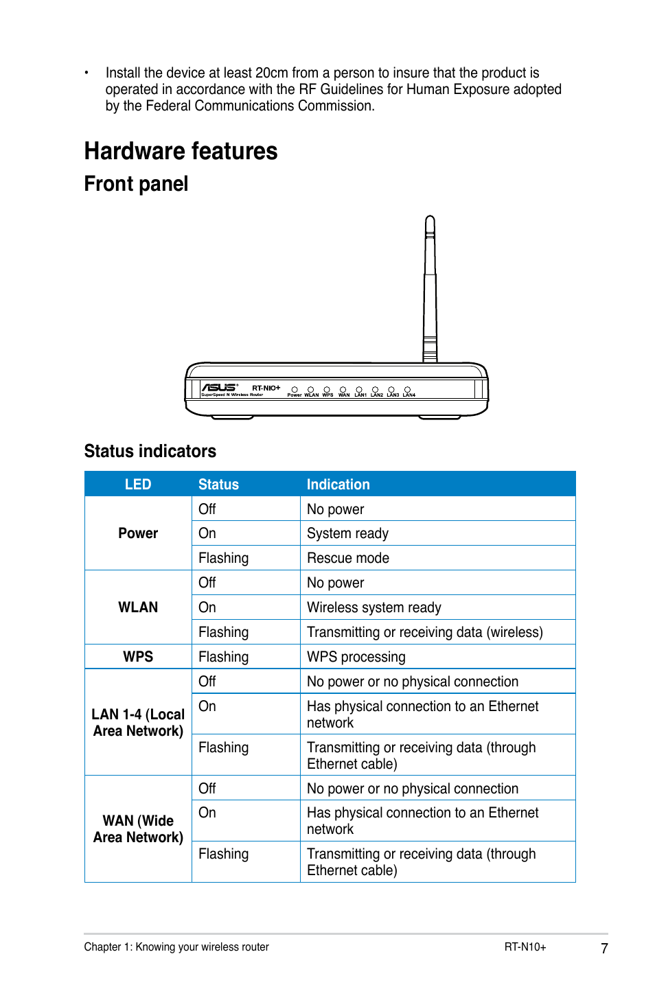 Hardware features, Front panel, Status indicators | Asus RT-N10 Plus User Manual | Page 7 / 53