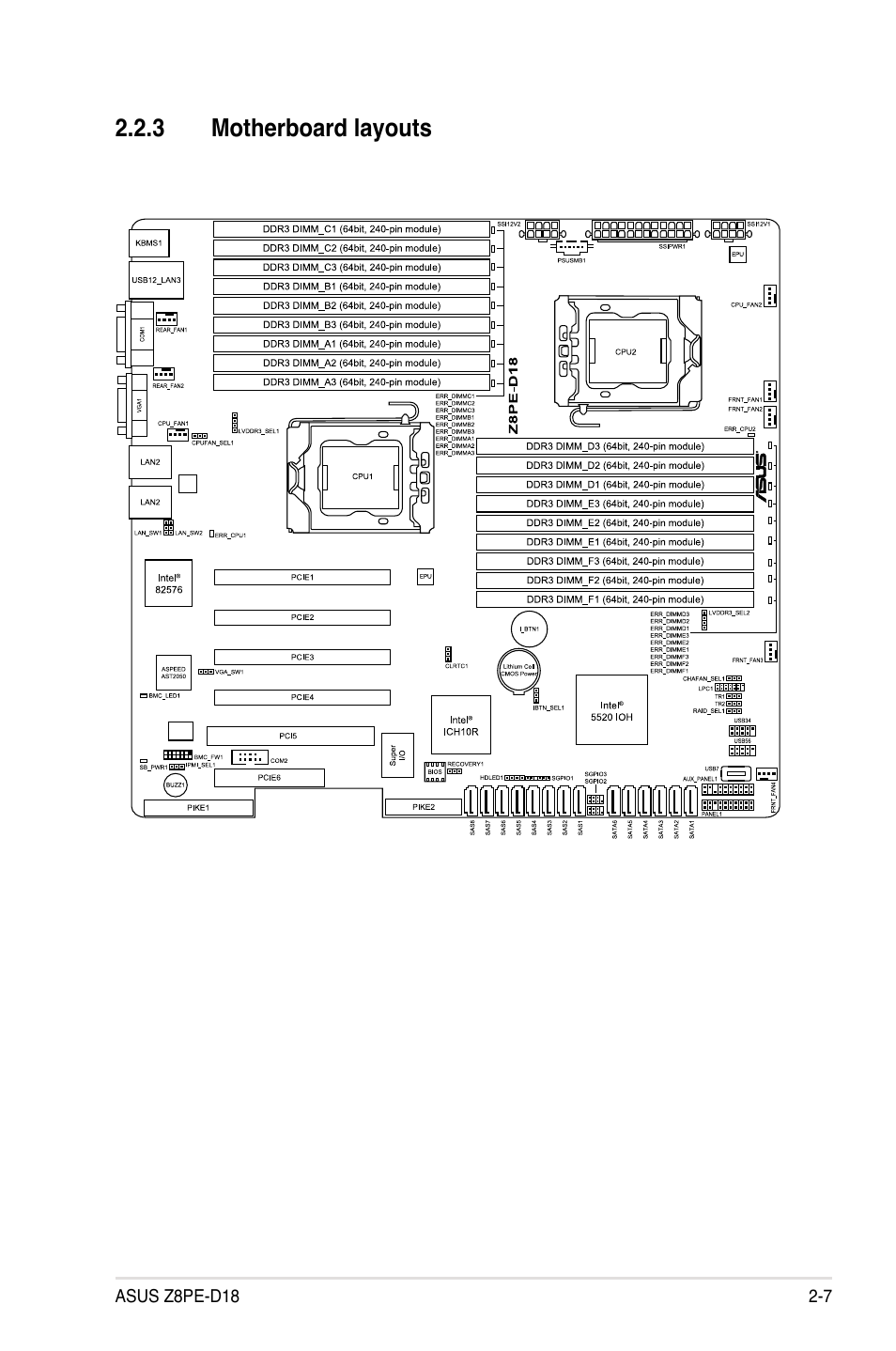 3 motherboard layouts, Motherboard layouts -7 | Asus Z8PE-D18 User Manual | Page 25 / 164