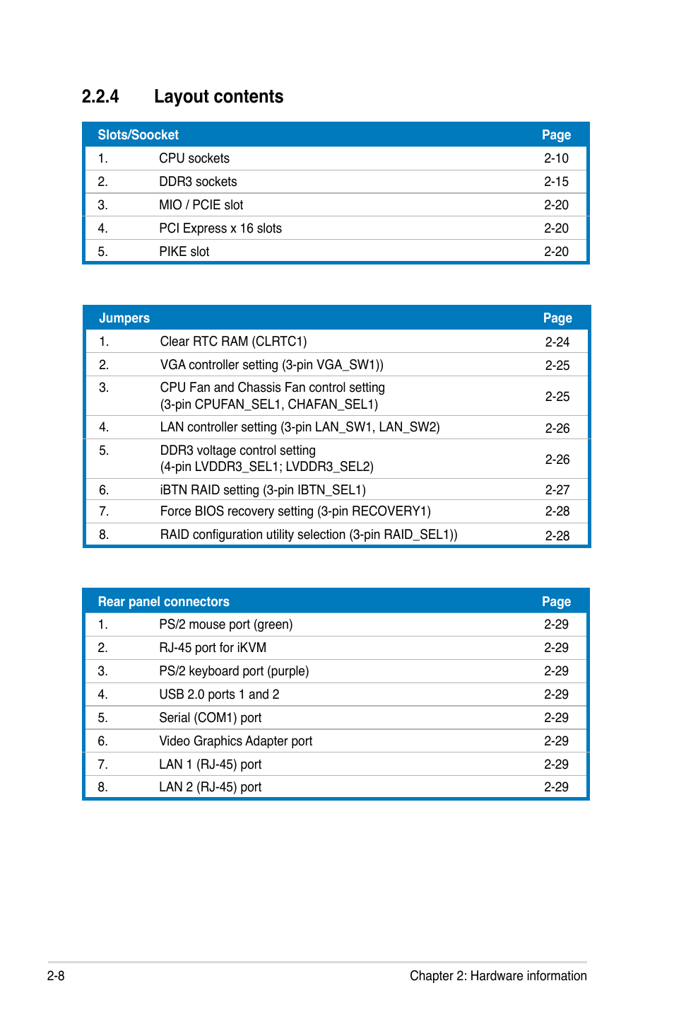 4 layout contents, Layout contents -8 | Asus Z8PE-D18 User Manual | Page 26 / 164