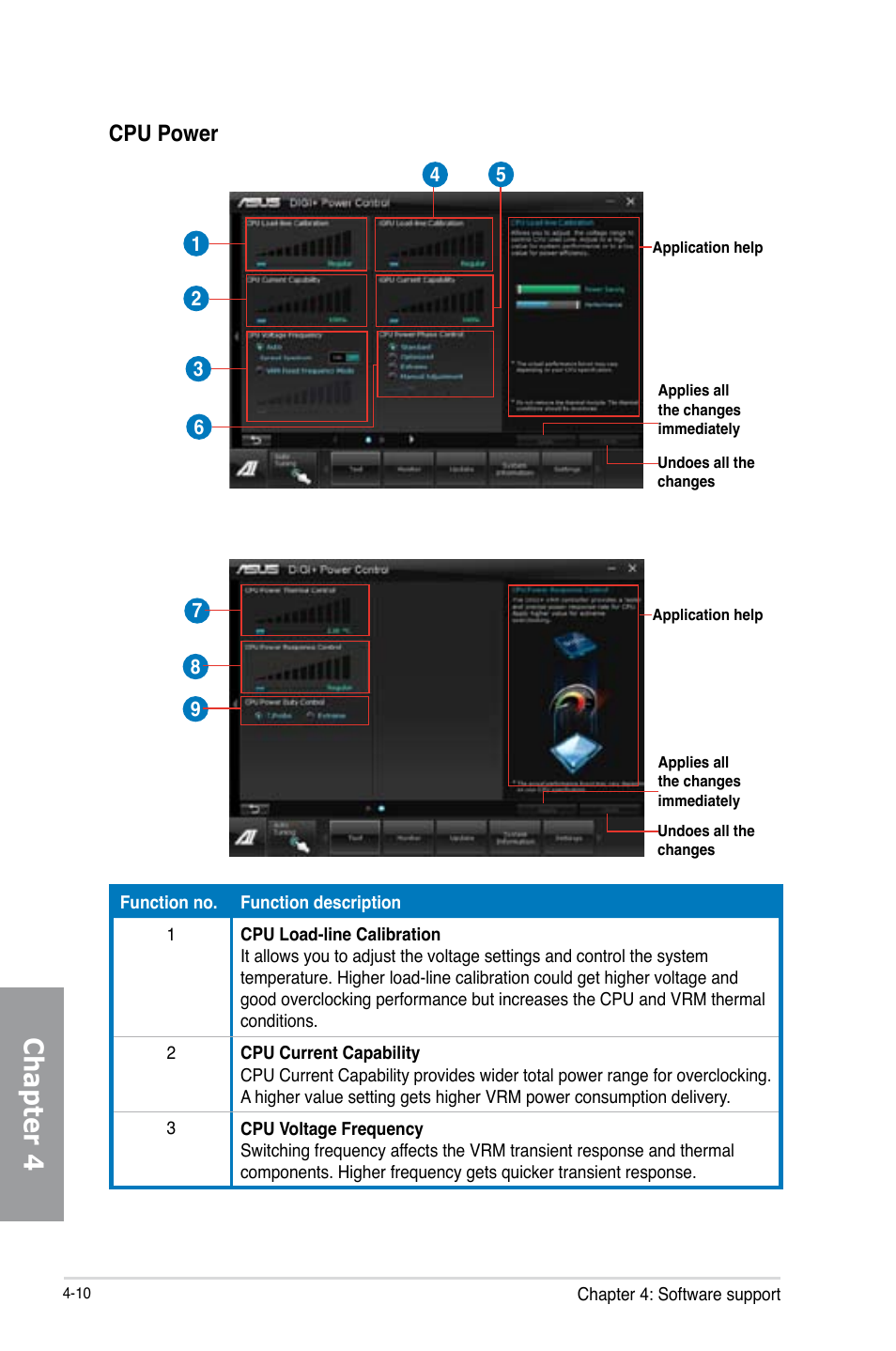Chapter 4, Cpu power | Asus P8Z77-V PRO/THUNDERBOLT User Manual | Page 136 / 192