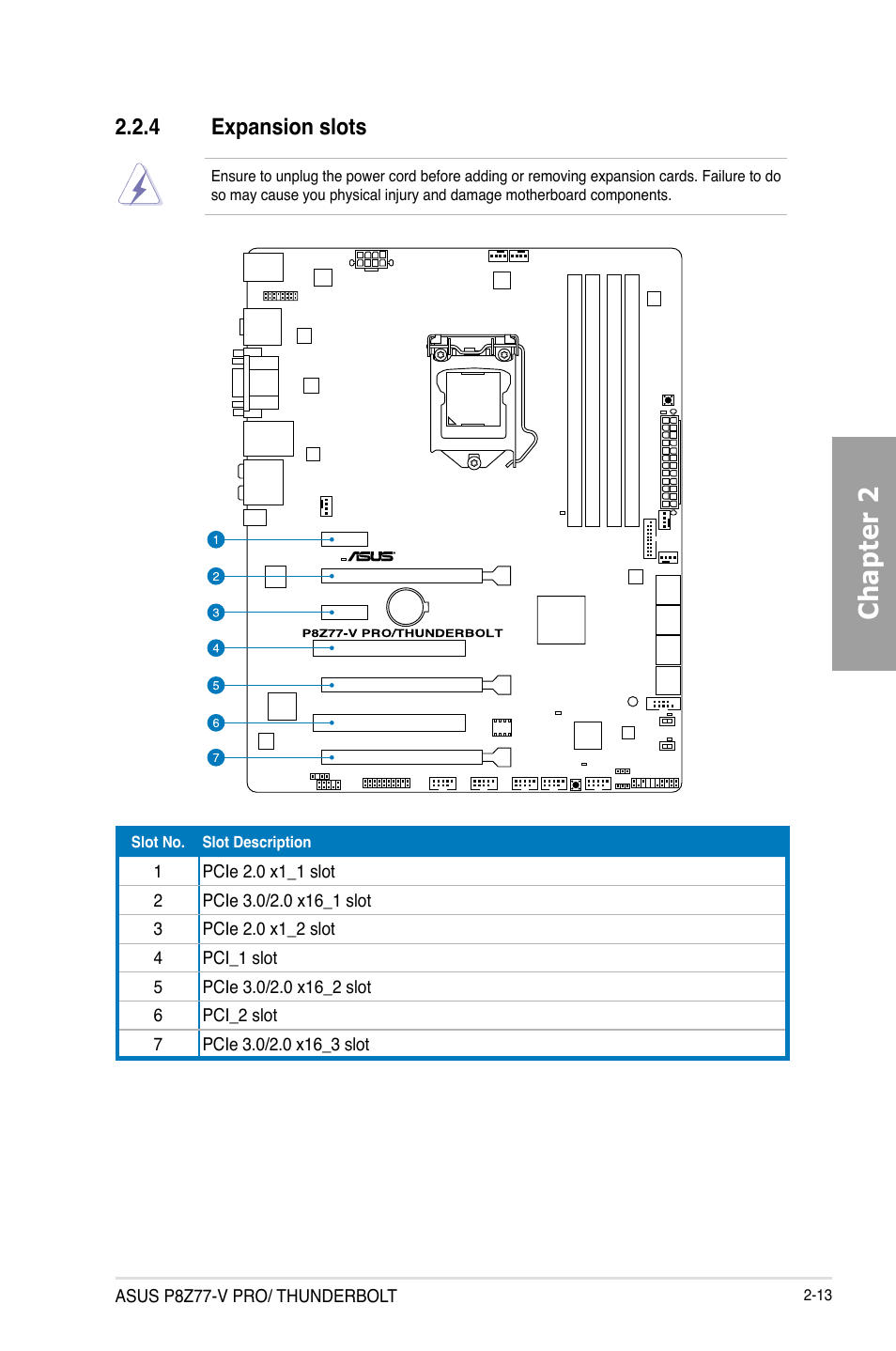 4 expansion slots, Expansion slots -13, Chapter 2 | Asus P8Z77-V PRO/THUNDERBOLT User Manual | Page 37 / 192