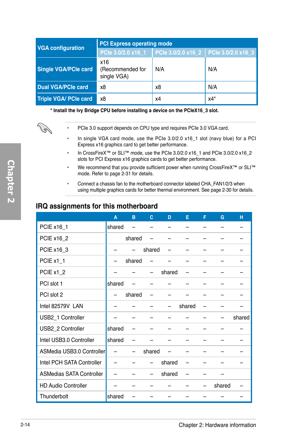 Chapter 2, Irq assignments for this motherboard | Asus P8Z77-V PRO/THUNDERBOLT User Manual | Page 38 / 192